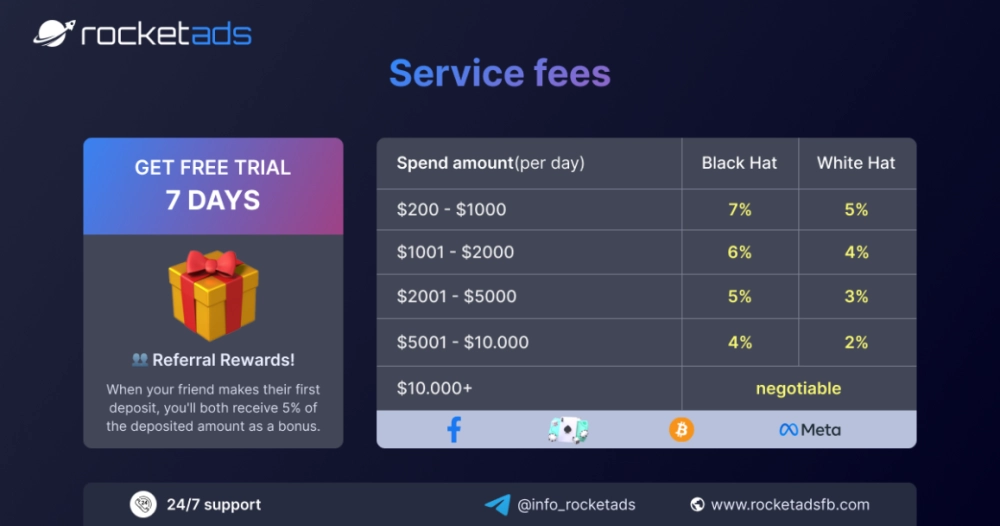 Service fees.png.webp